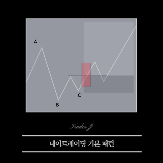 데이트레이딩 ABCD 기본 도식