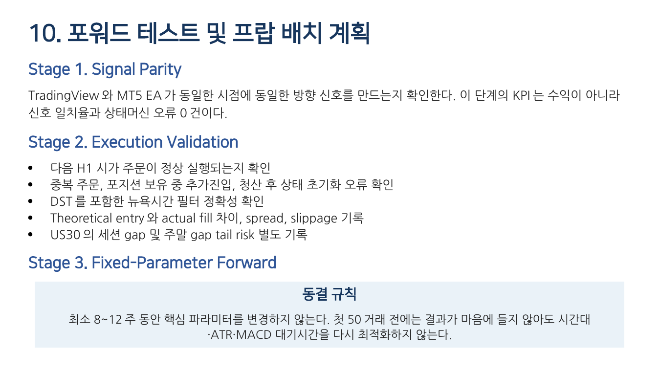 Signal Parity Execution Validation Fixed Parameter Forward의 3단계 포워드 테스트 계획